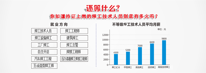 东莞望牛墩考取焊工操作证IC卡，望牛墩哪里有焊工培训学校