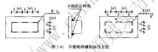 焊接符号大全（焊工符号图文详解）