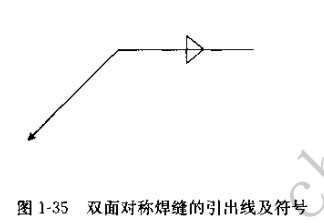 焊接符号大全（焊工符号图文详解）