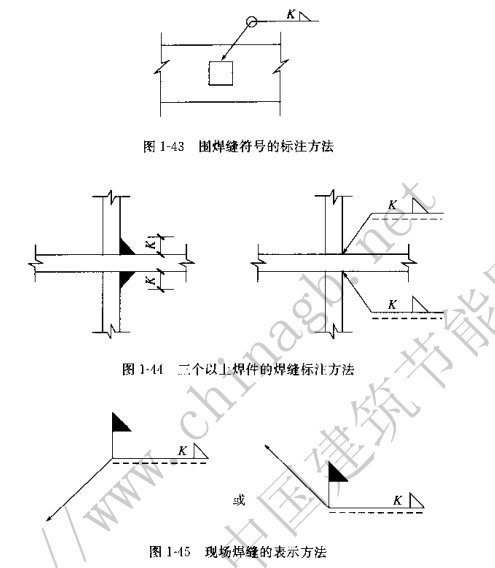 焊接符号大全（焊工符号图文详解）