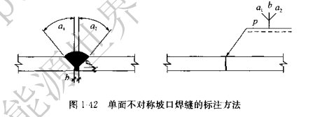 焊接符号大全（焊工符号图文详解）