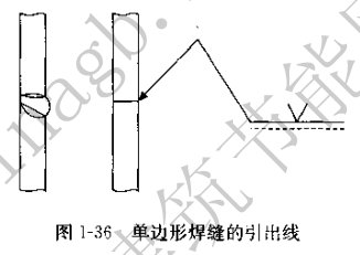 焊接符号大全（焊工符号图文详解）