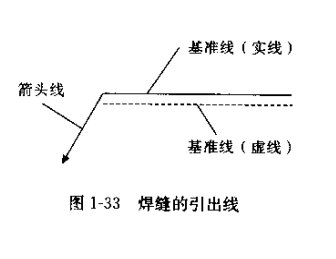 焊接符号大全（焊工符号图文详解）