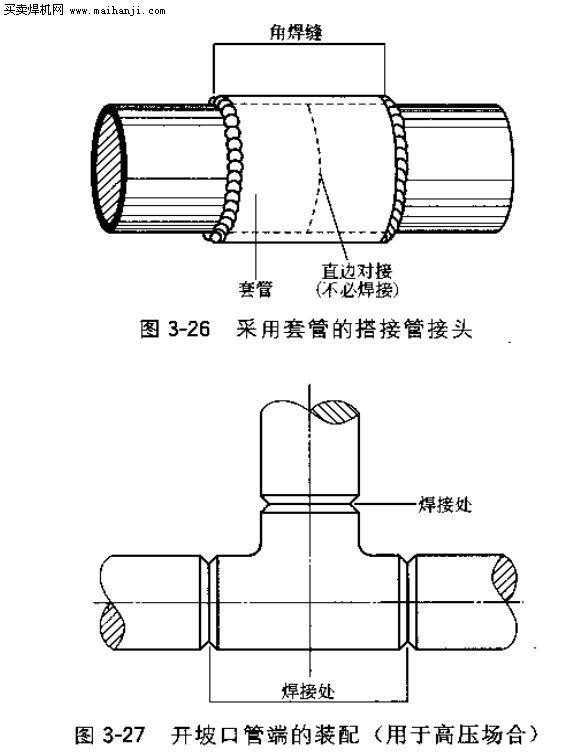 大口径管焊接的接头如何进行装配