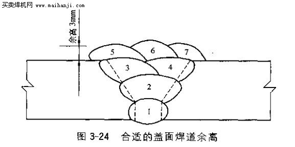 二保焊如何降低余高？盖面焊道余高过且的危害是什么