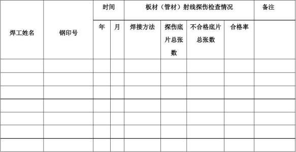 焊接质量标准，焊接质量评定