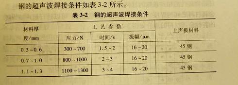 常用钢的超声波焊接条件是什么?