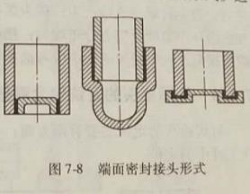 钎焊接头的典型形式有哪些?