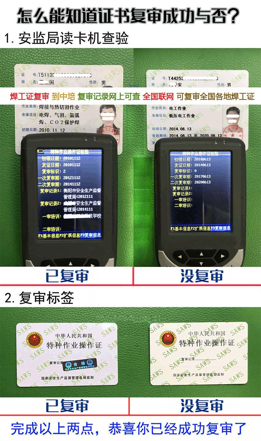 东莞南城焊工证复审(复杂组分的钎剂由哪些部分构成)