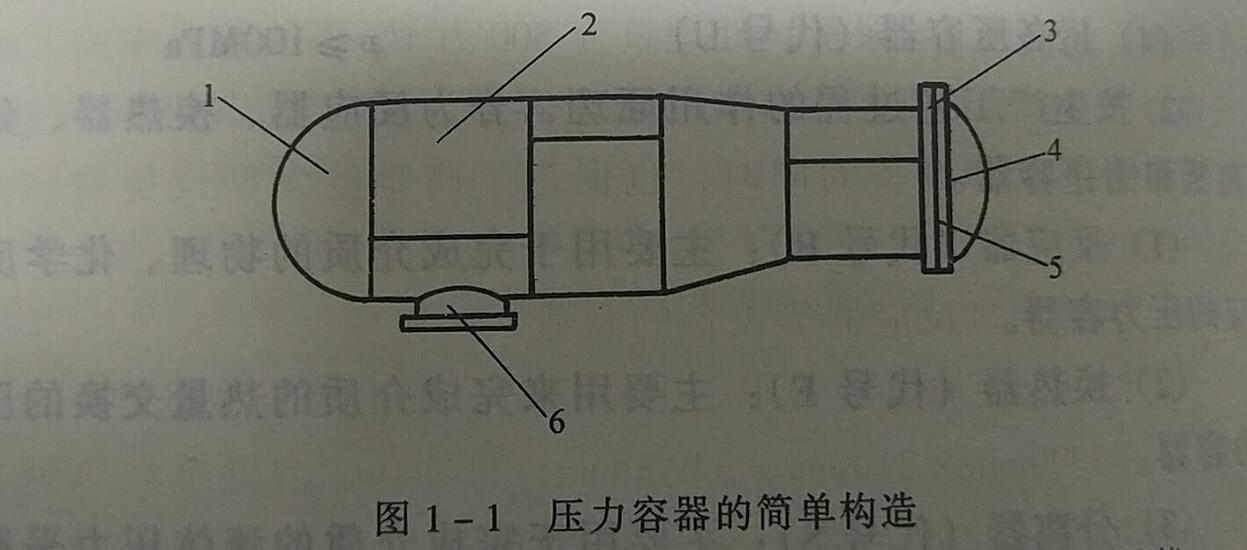 东莞长安焊工考证（1-2压力容器主要由哪几部分构成?）
