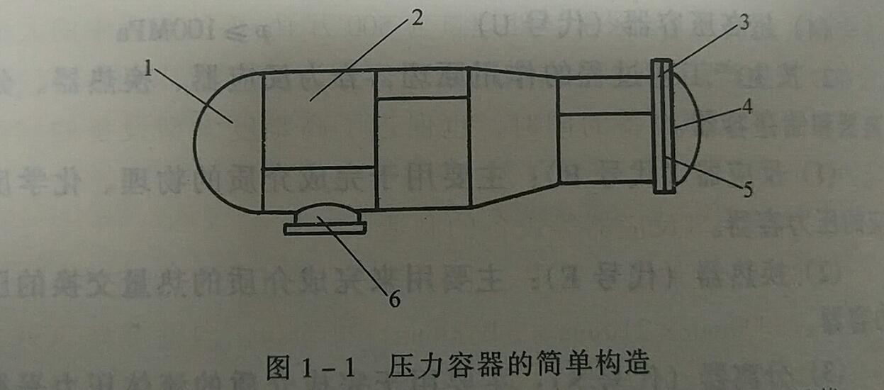 东莞长安焊工考证(1-2压力容器主要由哪几部分构成?)