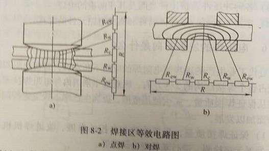 东莞黄江二保焊考证（如何计算电阻焊导电通路上的总电阻）