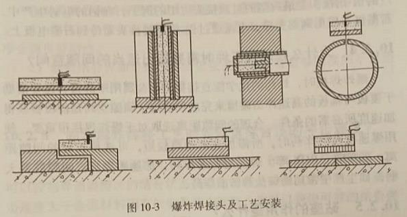 清溪电焊工培训学校（爆炸焊接工件的组合方式有哪些）