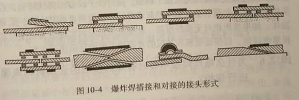 黄江电焊工培训学校（爆炸焊的接头设计形式有哪些）