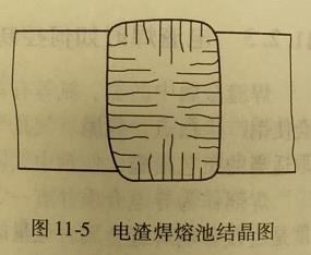 电渣焊金属熔池的结晶有何特点?