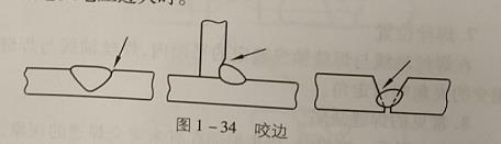 焊丝位置、焊接时常见的焊缝内部缺陷有什么？