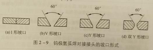 焊前准备工作有哪些，低碳铜、不锈钢、铝及铝合金焊缝颜色鉴别方法