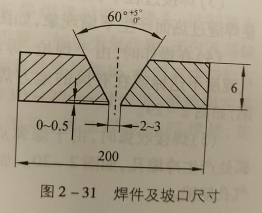 氩弧焊焊前准备