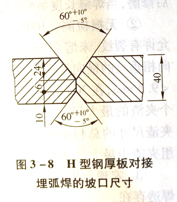 H型钢厚板对接埋弧焊焊接工艺及焊接检验的内容是什么?
