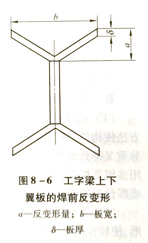 在工艺上如何控制焊接变形?