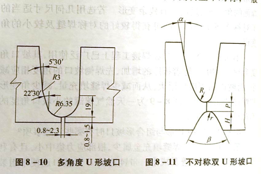 选用U形与组合形坡口时有哪些注意事项?