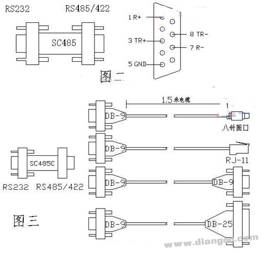 PLC通讯电缆编程电缆自制详解(图)