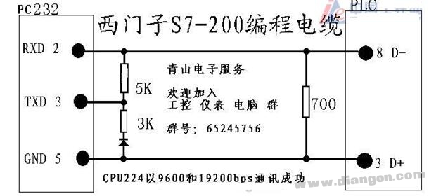 PLC通讯电缆编程电缆自制详解(图)