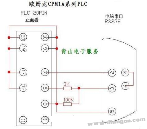 PLC通讯电缆编程电缆自制详解(图)