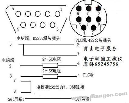 PLC通讯电缆编程电缆自制详解(图)